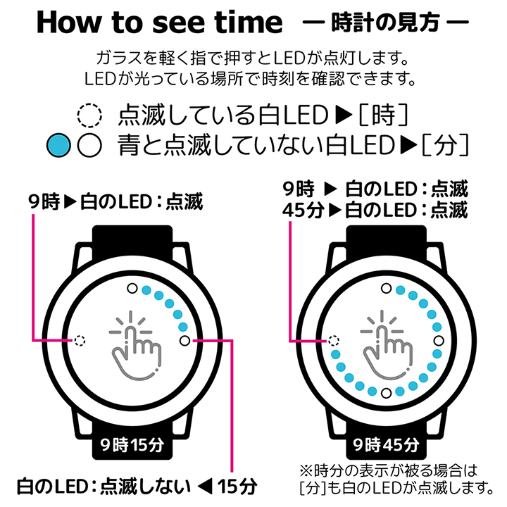 5 Off Devices Led Limited ネコポスok クリアランス Medistore Medi Store